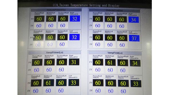 CHUAN CHYI MACHINE CO., LTD. - Product Image