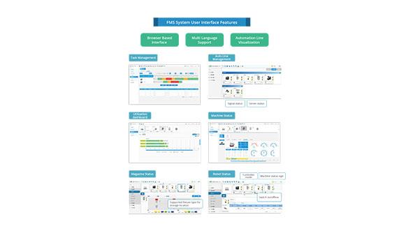 CIMFORCE - Product Image