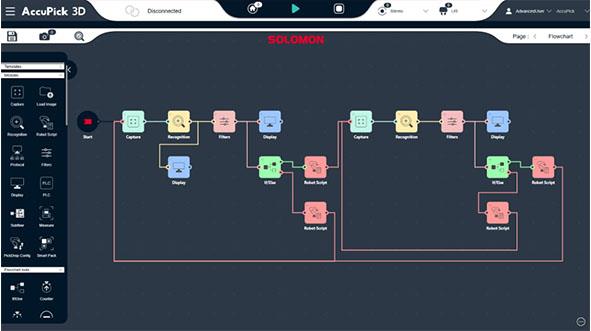 SOLOMON Technology Corporation - Product Image