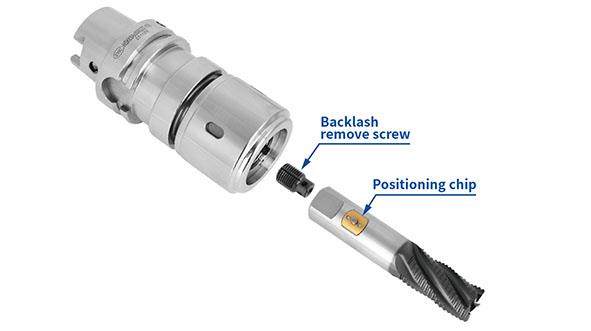 SHIN-YAIN INDUSTRIAL CO., LTD - Product Image