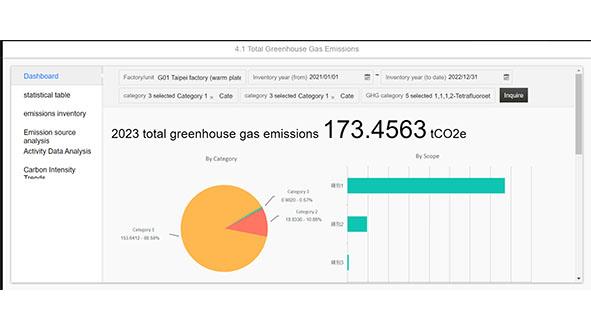 Galaxy Software Services - Product Image