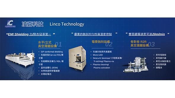 Linco Technology Co., Ltd. - Product Image