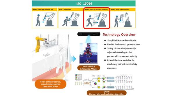 Precision Machinery Research Development Center - Product Image